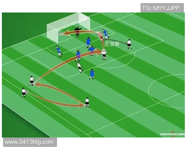 探索足球打法的多样性与战术演变对比赛结果的深远影响 探索足球打法的多样性与战术演变对比赛结果的深远影响