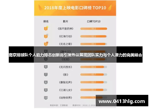 南京排球队个人能力排名创新高引发热议展现团队实力与个人潜力的完美结合