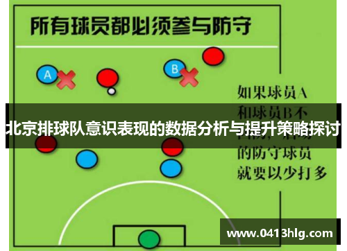 北京排球队意识表现的数据分析与提升策略探讨